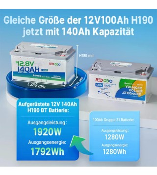 Redodo LiFePO4 12V 140Ah H190 BlueTooth akkumulátor